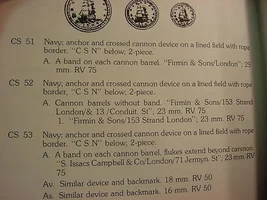 Confederate Navy Officers button (CSN) & The bloody Scarificator!!!