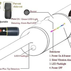 Metal Probe Big Player