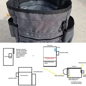 Custom pouch