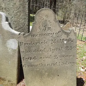 Frederick Miller, blockhouse resident.