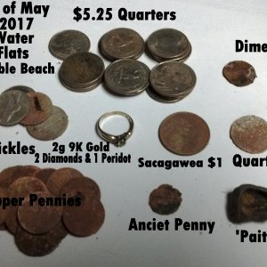 Finds of May 28th 2017