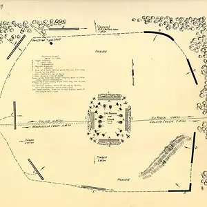 Fannins Fight 3-19-1836