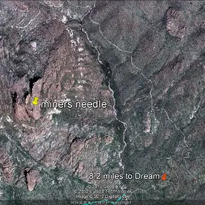 miners needle
