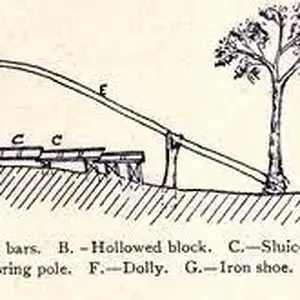 Rock crusher sluice