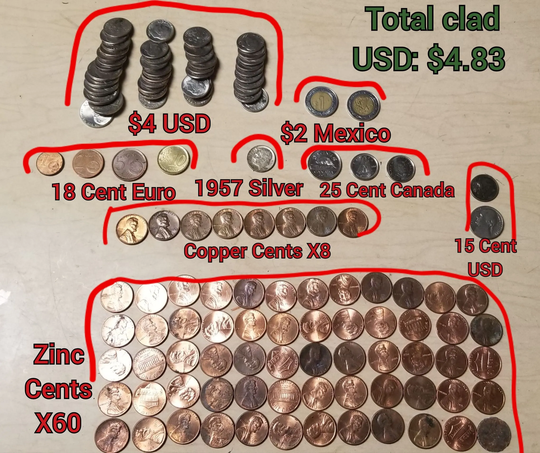 Coin Star Finds