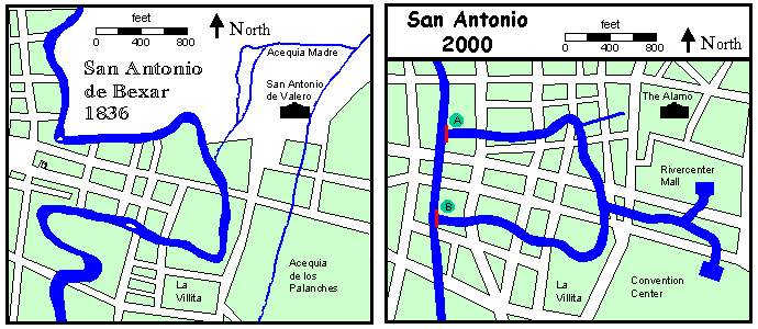 San Antonio River 1836