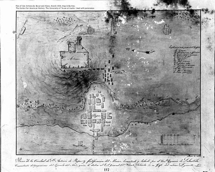 Santa Anna's Battle Plan Map