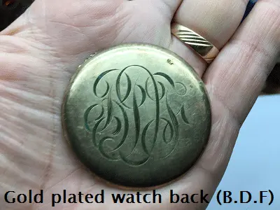 Watch back