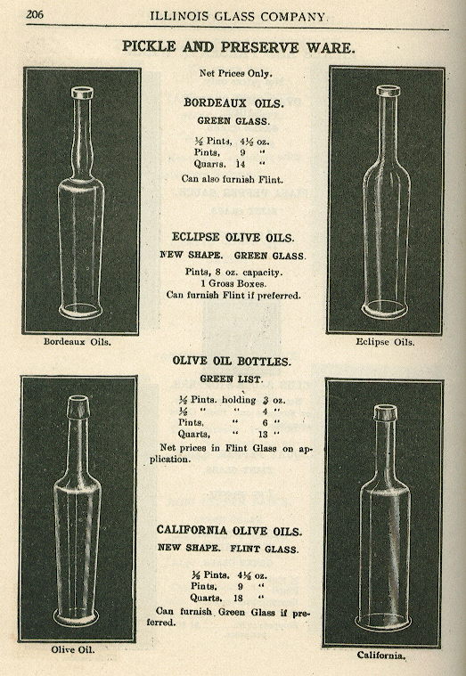 IGCo1906page206.jpg