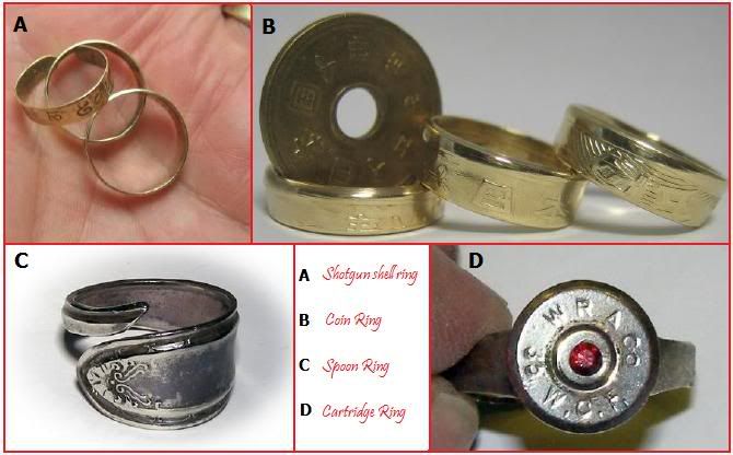 fortypesofrings.jpg