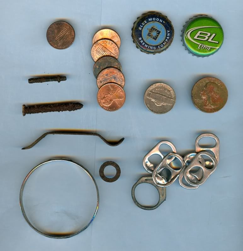 MoneynJunk080808.jpg