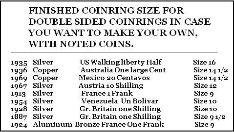 COINRINGSIZES2.jpg