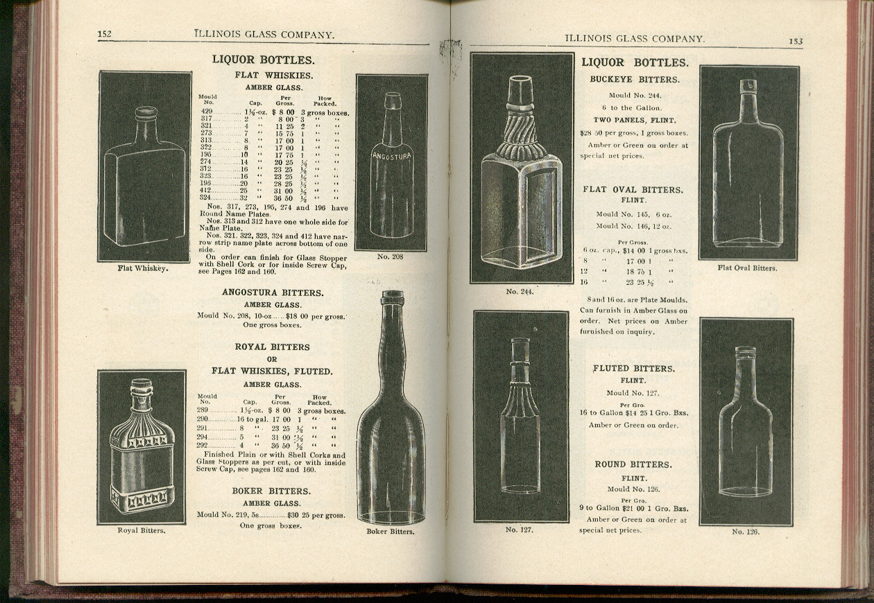 IGCo1906page152.jpg