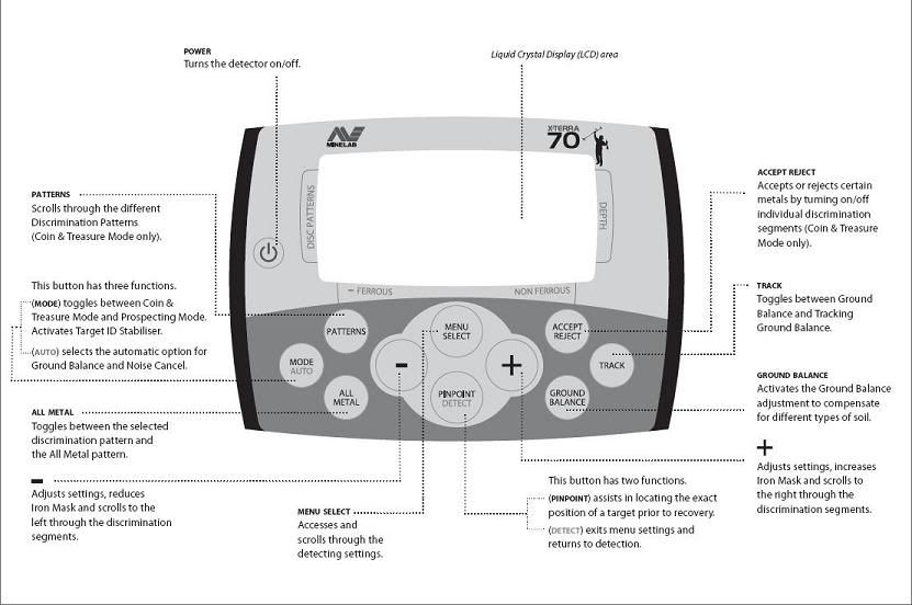 XT70ControlHouseing-1.jpg