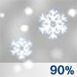 sn90.png