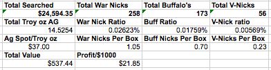 nickelresults.jpg