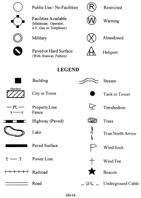 map_symbols1.gif