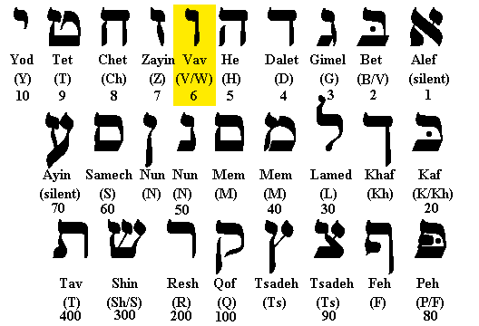 hebrewy.gif