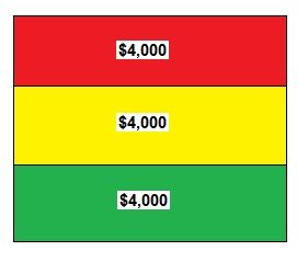 MoneyChart_zps5ed14745.jpg