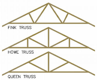 roof_framing_truss3.jpg