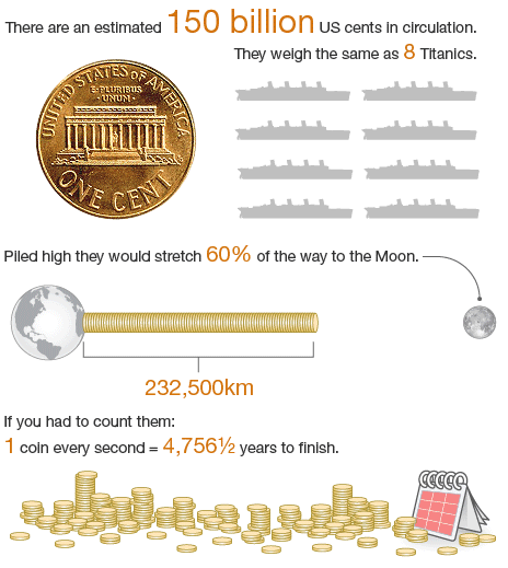 _61325576_pennies_heaven464x519.gif