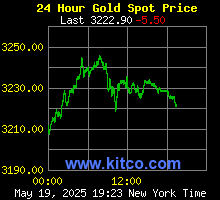 s_gold.gif