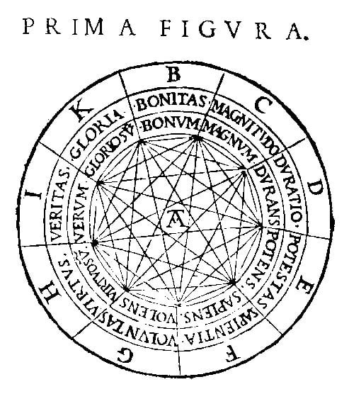 Llull2.jpg