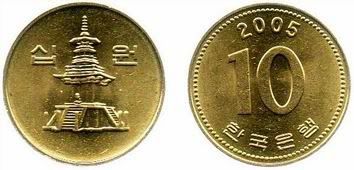 1020south20korean20won20coin202005.jpg
