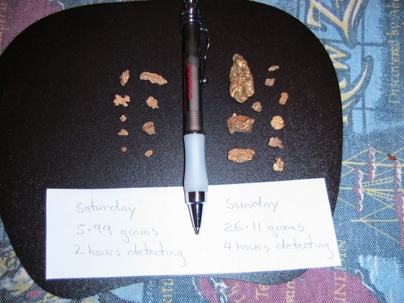 6hoursdetecting.jpg