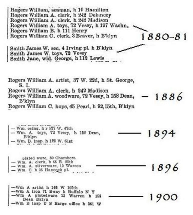 1880-1900-ny-city-directory_zpsiunerybz.jpg