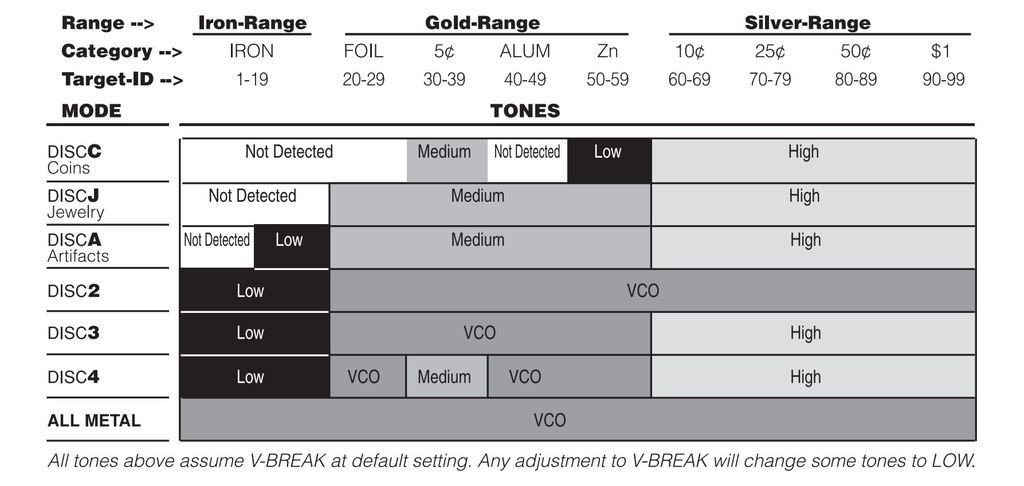 LRP%20tone%20chart_zps7phqwnrj.jpg